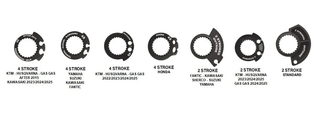 Pro Grip 709 Lock-on Grips - Blue