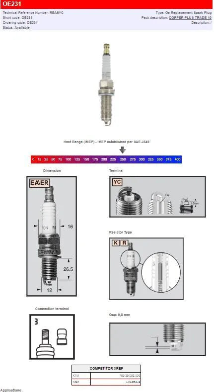 Champion S-plug Spark Plug
