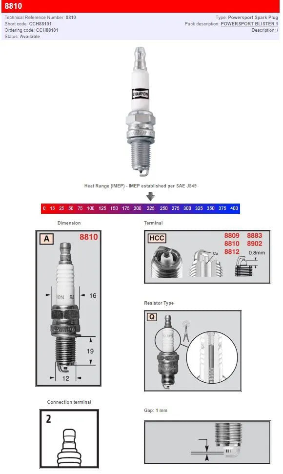 Champion S-plug: High-performance Spark Plug