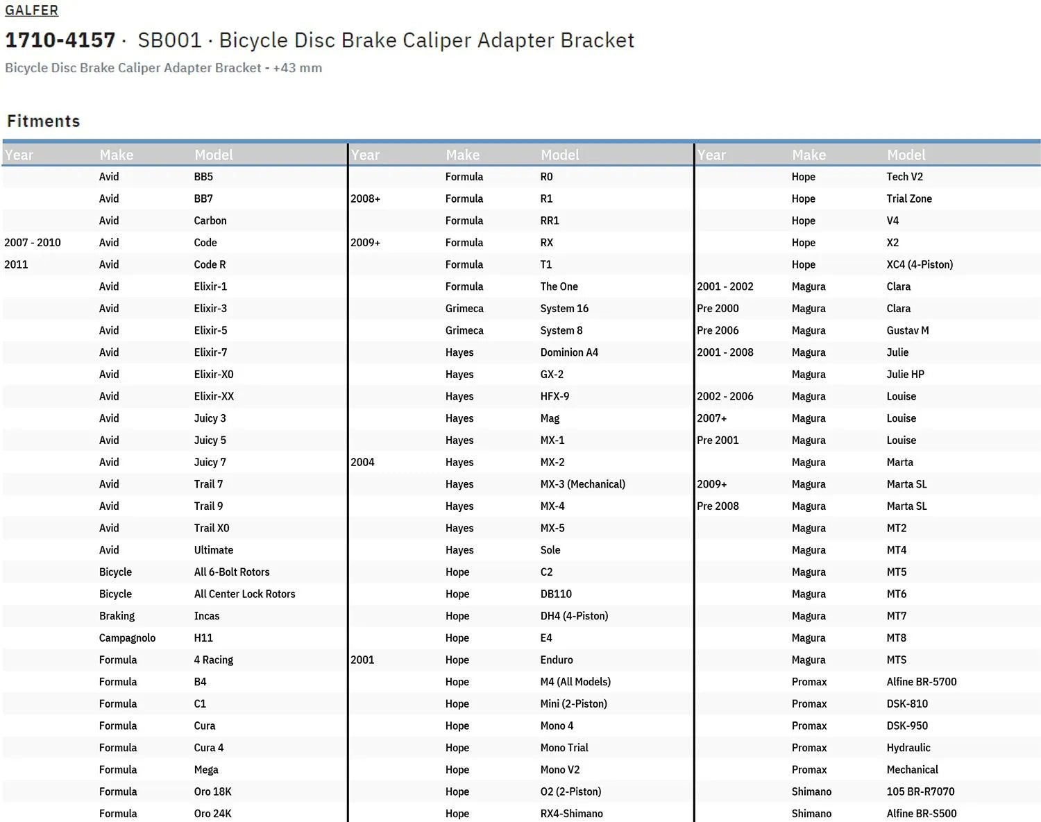Galfer Bicycle Disc Brake Caliper Adapter Bracket